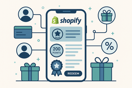 Kundenbindung auf Shopify: Wie du Loyalty‑Programme gezielt einsetzt