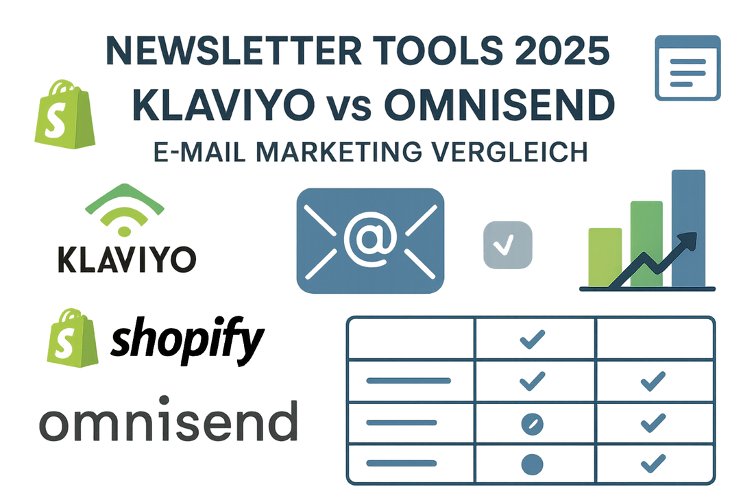 Shopify Newsletter Tools 2025: Klaviyo, Omnisend & Co. im Vergleich